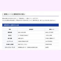 画像301