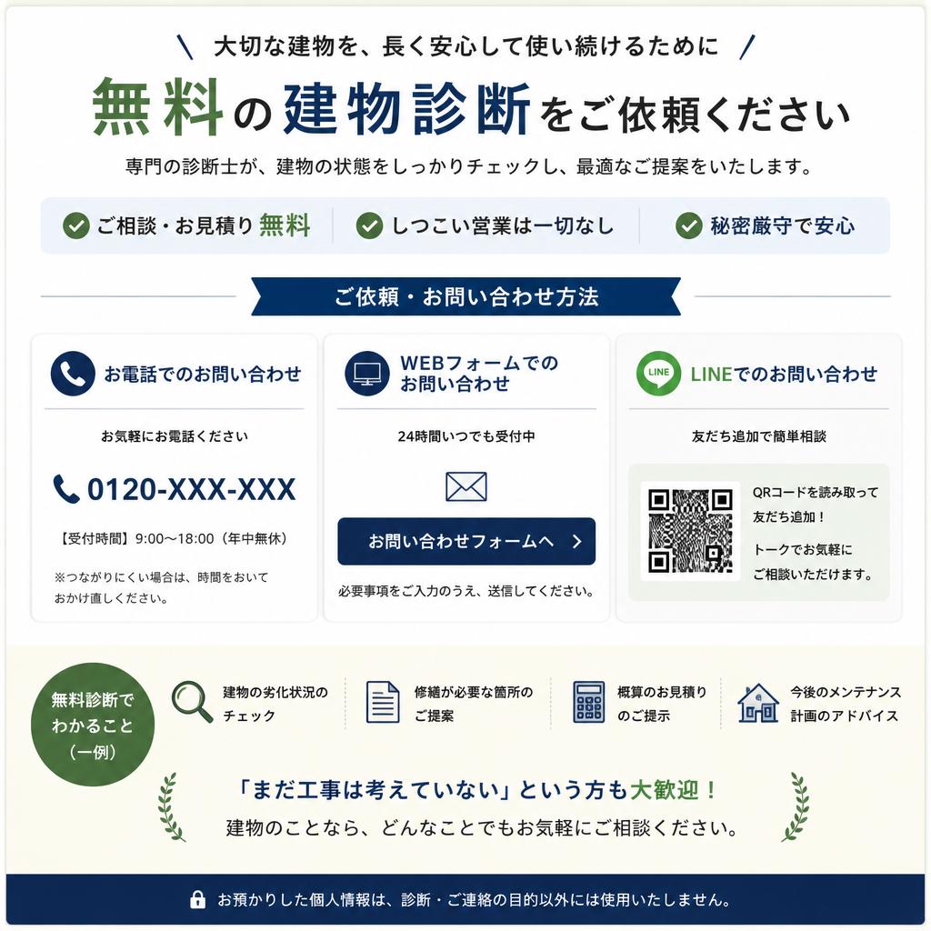 今すぐ無料診断のご依頼を！