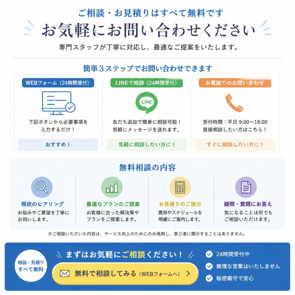7. お問い合わせ・無料相談のご案内