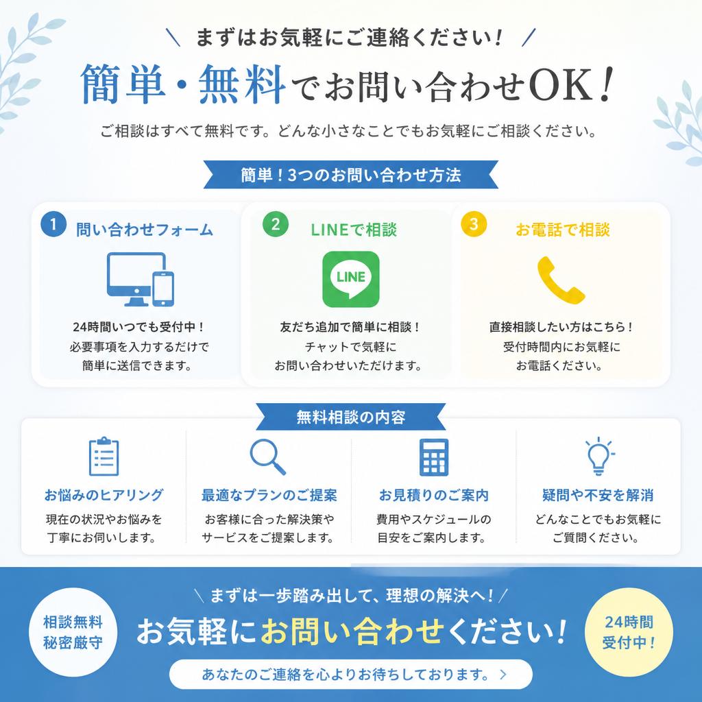 7. お問い合わせ・無料相談のご案内