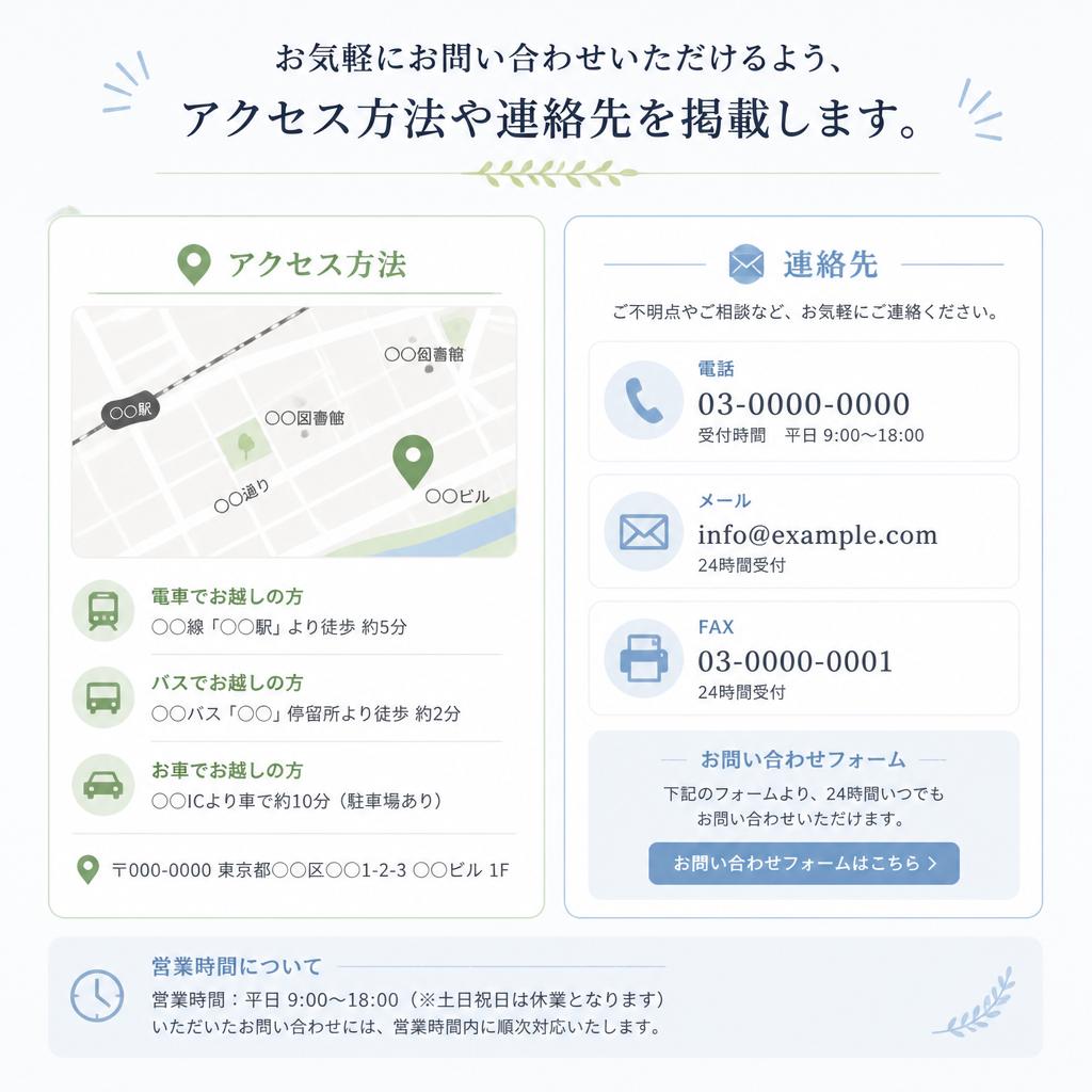 今すぐお問い合わせを！