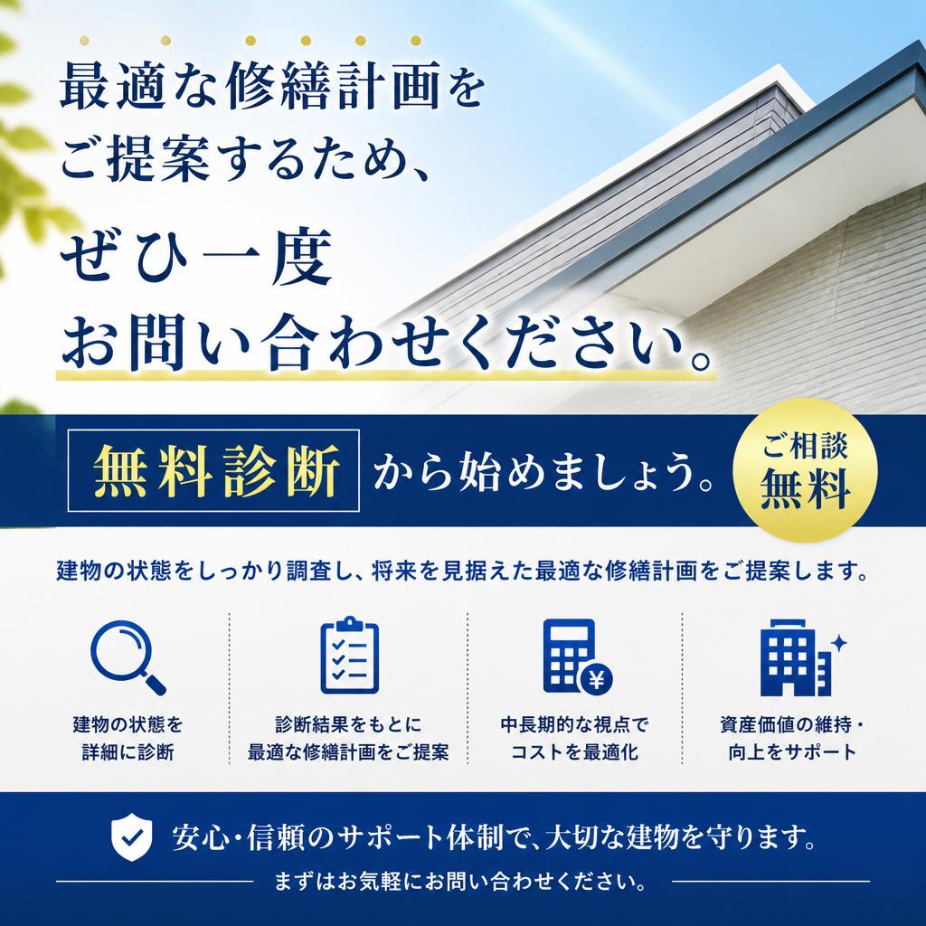 今すぐお問い合わせを！