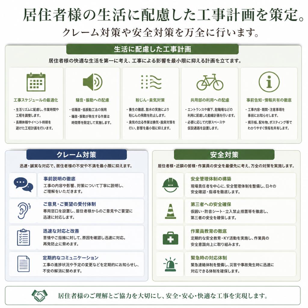 5. 工事中の住環境への配慮